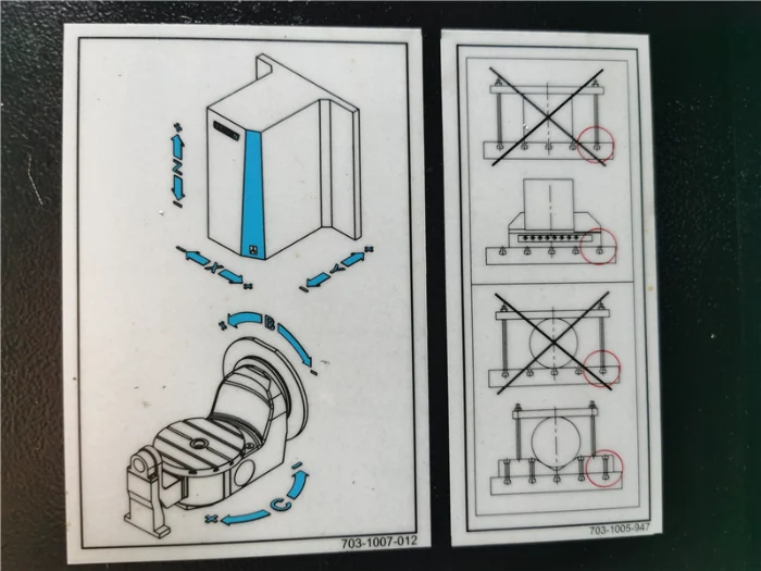 5-Axis Machining Schematic