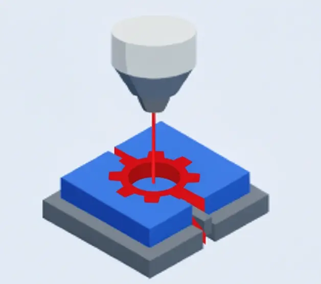 wire edm machining Schematic diagram