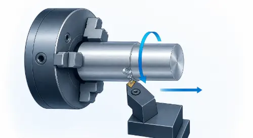 Innenansicht eines vierachsigen CNC-Drehzentrums